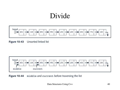 Divide By 0 C++