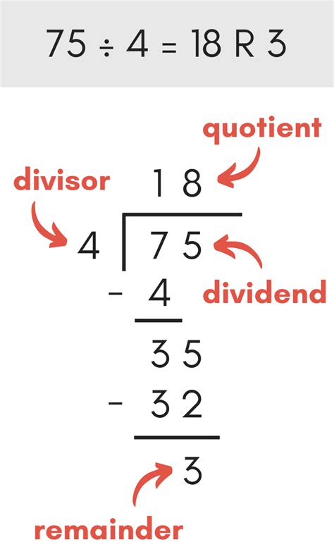 divide calculator with remainder and steps