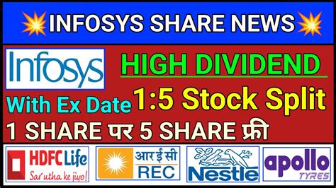dividend declared by infosys 2022