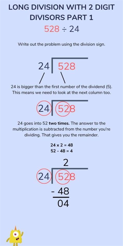 Dividing By Two Digits Printable Explanation