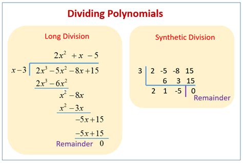 dividing polynomials long division remainder