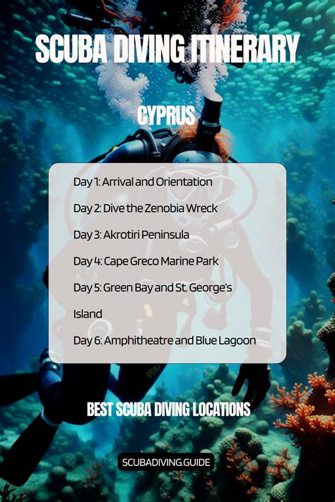 diving Itinerary
