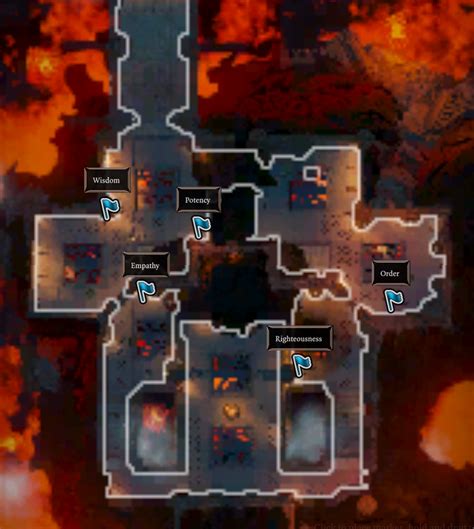 Divinity 2 Machine Levers