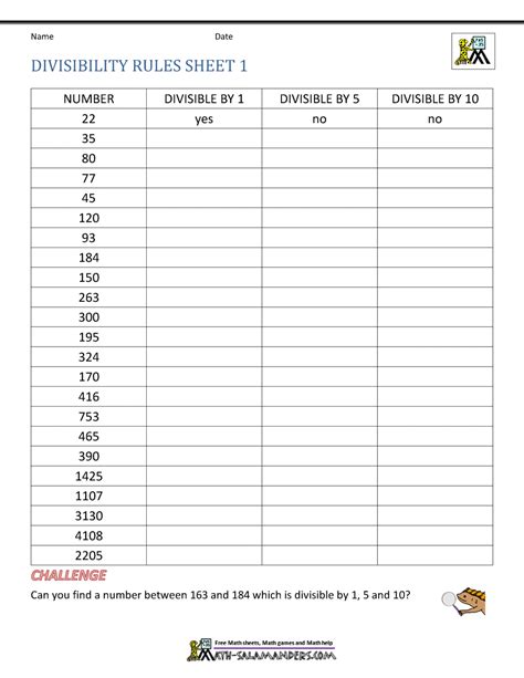 Divisibility Rules Worksheet Math Aides