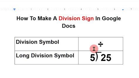 Division Sign Google Docs