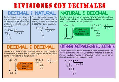 Resultado de imagen de fichas de divisiones con decimales para imprimir