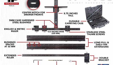 Diy Cabinet Hardware Jig Make Your Job Easier With A