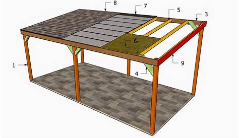 Diy Carport Plans Instructions How To Build An Attached HowToSpecialist How