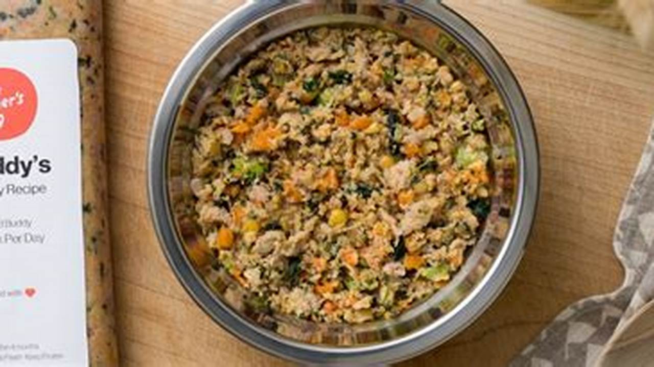 Discover the Secrets of DIY Farmer's Dog Recipes: A Culinary Adventure for Your Canine Companion