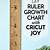 diy ruler growth chart font
