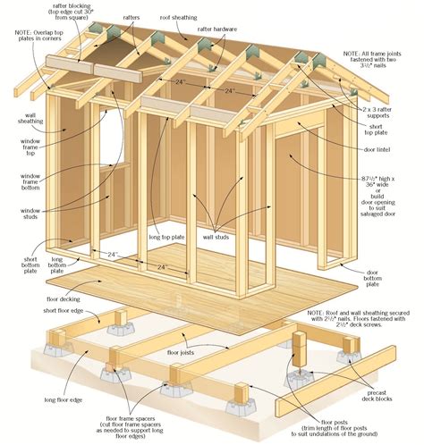Build a Modular Modern Woodshed Fine Homebuilding