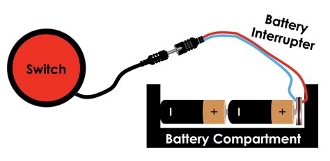 Diy Battery Interrupter