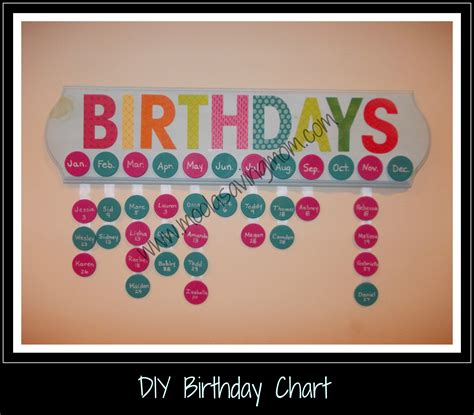 Diy Birthday Chart