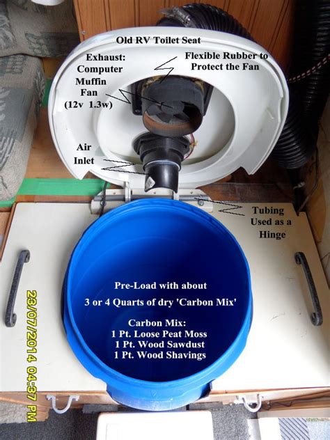 Diy Composting Toilet In Rv