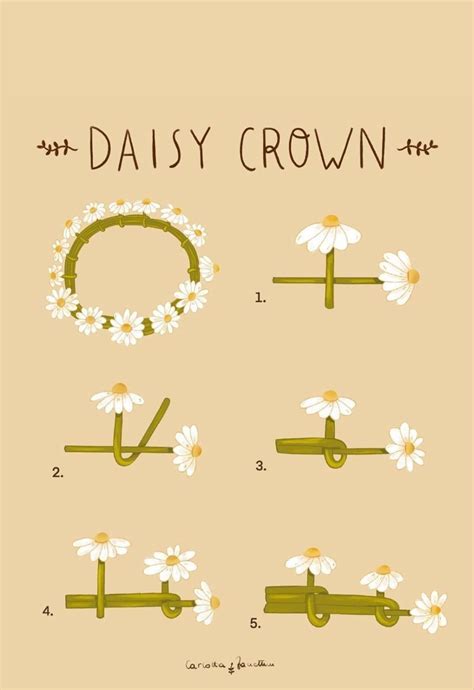 diy crafts aesthetic tutorial tips tutorial tutorial