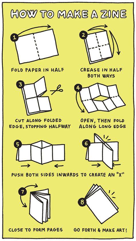 diy crafts design examples ideas guide tutorial tutorial tutorial tutorial collection