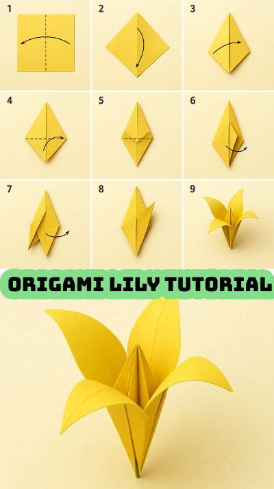 diy crafts tutorial tutorial pinterest tutorial tutorial guide tutorial tutorial examples tips