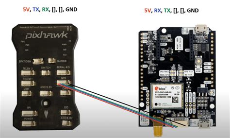 Diy Rtk Gps Receiver