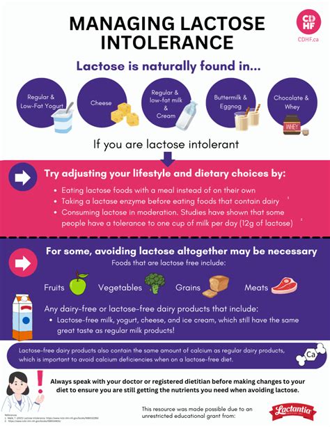 Dizziness With Lactose Intolerance