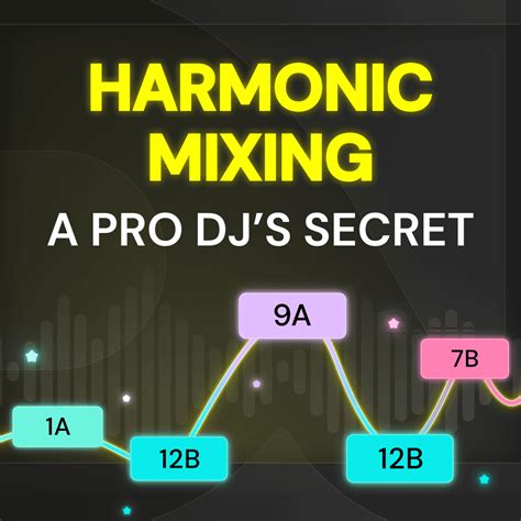 Dj Tips Mixing In Key