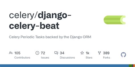 Django Celery Beat Docker