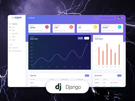 Django Dashboard Argon