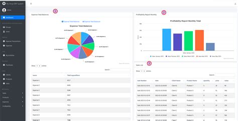 Multitenancy in Django using PostgreSQL as SAS ERP by ERP Solutions
