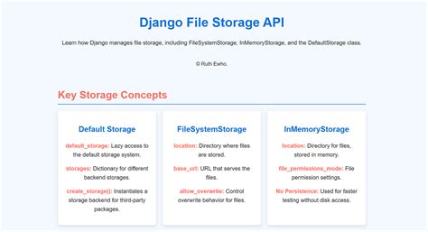 Django File Storage Api