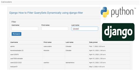 Django Filter Method