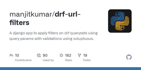 Django Filter Query Params