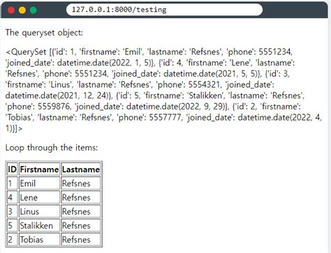 django queryset order by