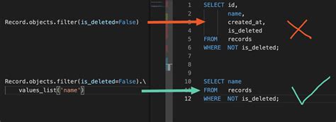 django queryset return list of values