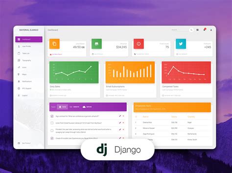 Django Sidebar Template