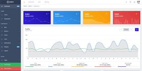 Django Template Js File