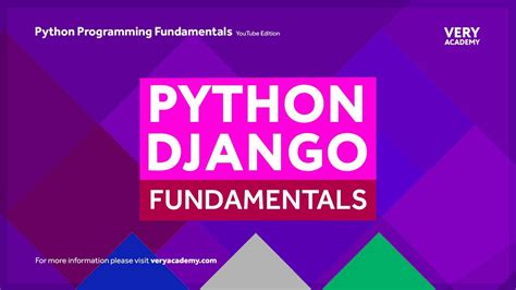 Django Template Queryset Index