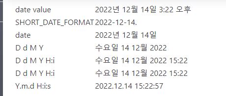 Django Template Time Format