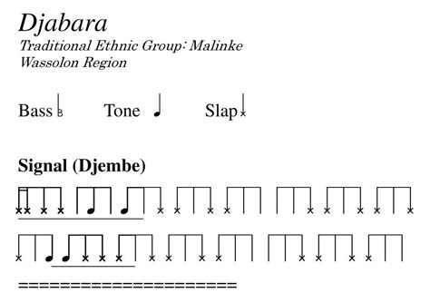 Djembe Notation Pdf
