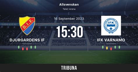 djurgardens if v ifk varnamo