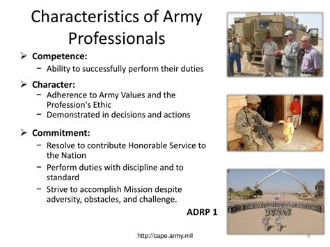 Army Profession Civilians as a Core Component YouTube