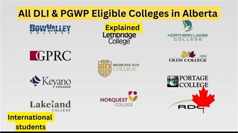 dli and pgwp colleges in canada