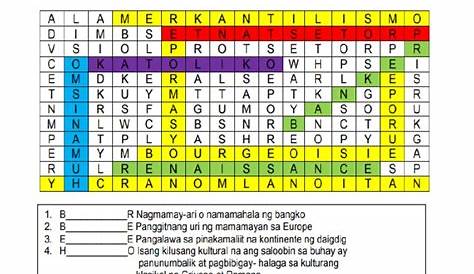 Araling Panlipunan 1 Module (Quarter 3) | Grade 1 Modules