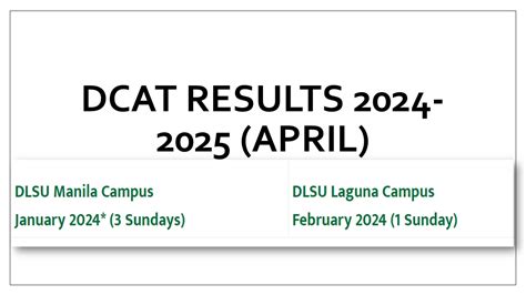 dlsu results 2024