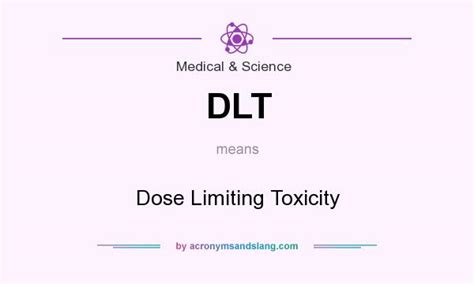 Dlt Meaning Slang