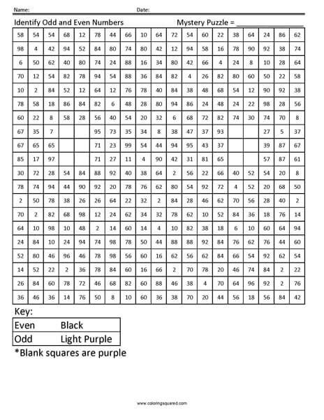 3 Free Simple Easy Color By Number For Adults and Kids Printables