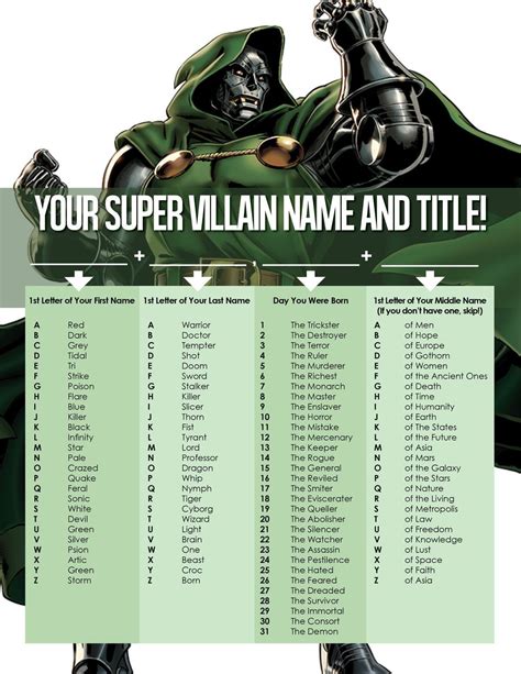 dm name of villain