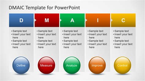 dmaic project presentation example