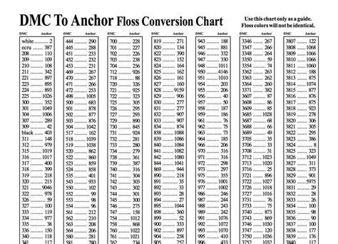 Dmc And Anchor Conversion Chart