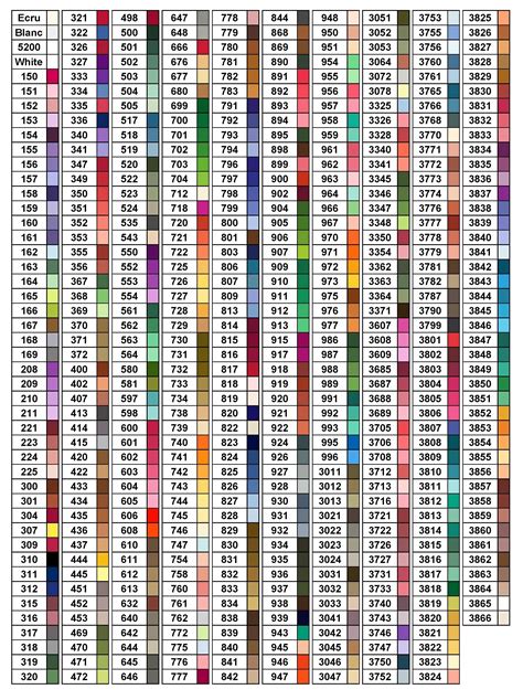 Dmc Color Code Chart