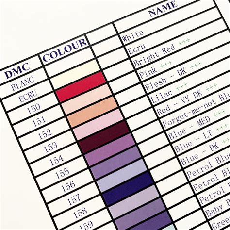 Dmc Printable Color Chart