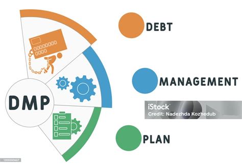dmp debt